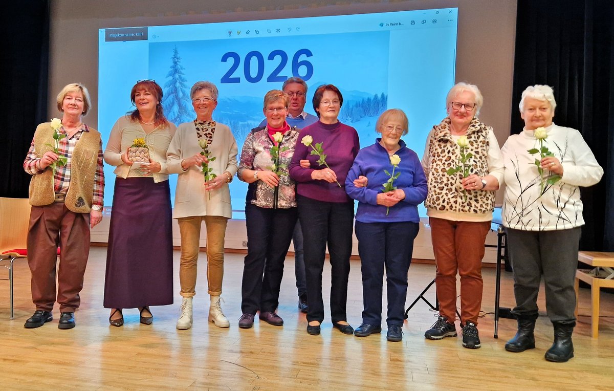20260108 Alle Aktiven + 20260108 Alle Aktiven +